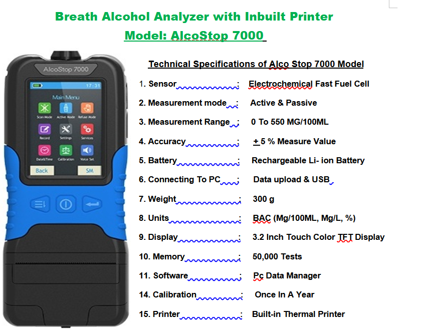 AlcoStop 7000 thumbnail 2