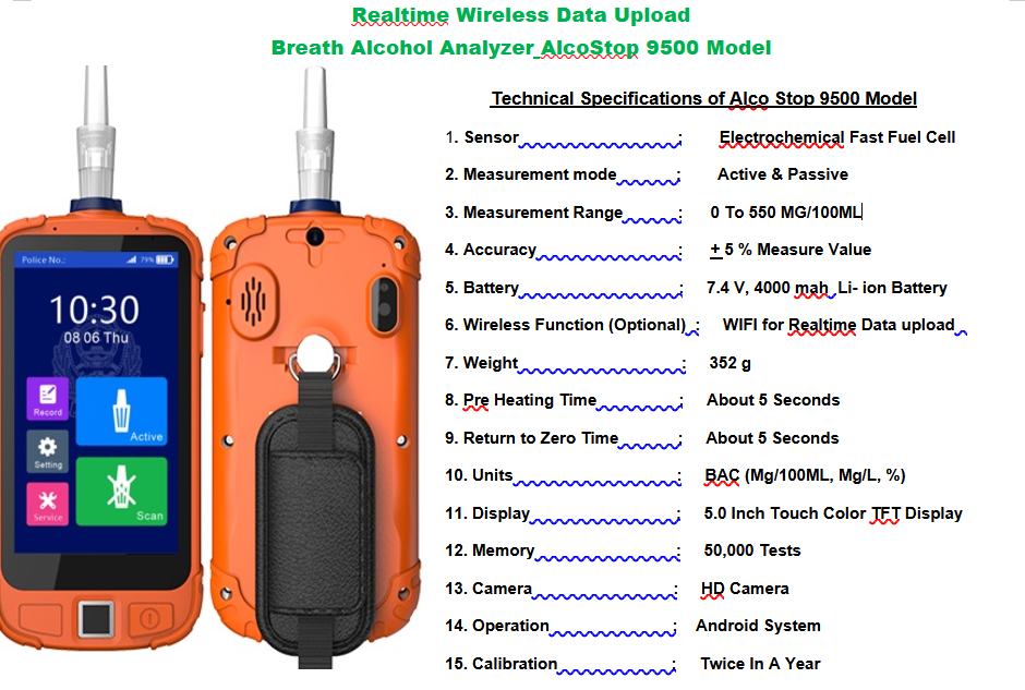 AlcoStop 9500 thumbnail 2