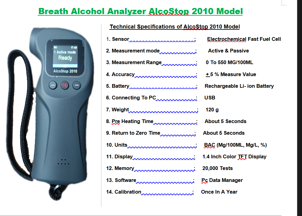 AlcoStop 2010 thumbnail 2